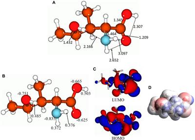 Computational pharmacology and computational chemistry of 4-hydroxyisoleucine: Physicochemical, pharmacokinetic, and DFT-based approaches